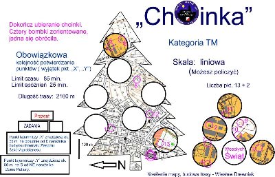 Przykłąd mapy szwajcarskiej czyli popularny serek :)